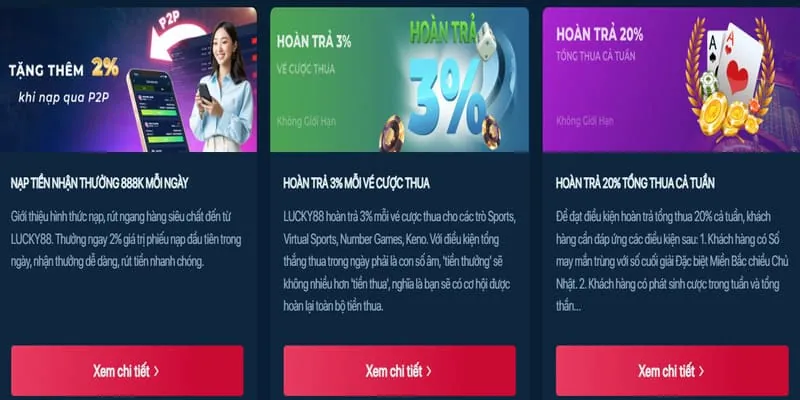 Hoàn trả hàng tuần vua99
